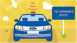Ford AV Ford AV