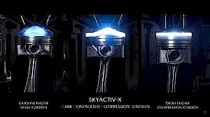 Skyactiv-X Skyactiv-X
