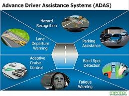 ADAS ADAS