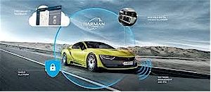 Digital Security Systems Digital Security Systems