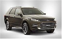 What will happen to the Ford Territory after 2016? What will happen to the Ford Territory after 2016?